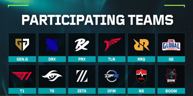 Truy cập kết quả esports đầy đủ nhanh chóng